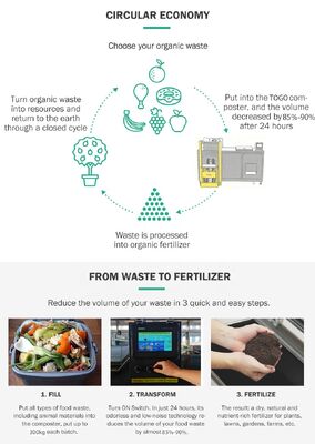 Machine de compostage des déchets alimentaires TOGO TG-CC-300 | Roulement à engrenages | Compostage rapide 24H | Certifié CE | Restaurant commercial