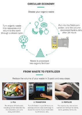 TOGO TG-CC-300 Commercial Composting Machine with 300KG/D Capacity Fully Automatic PLC Control and SUS304 Material